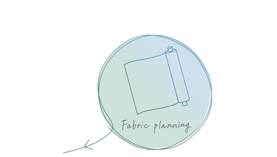 Weaving / Knitting / Finishing